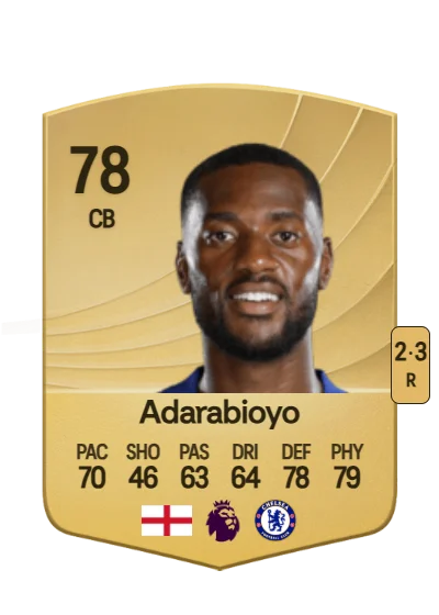 Tosin Adarabioyo card