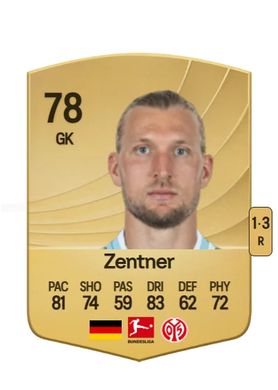 Robin Zentner card