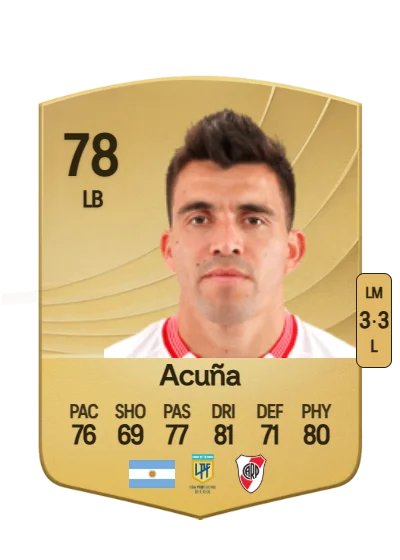 Marcos Acuña card