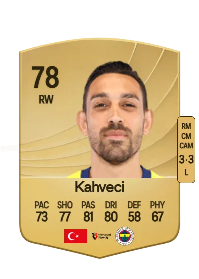 İrfan Can Kahveci card