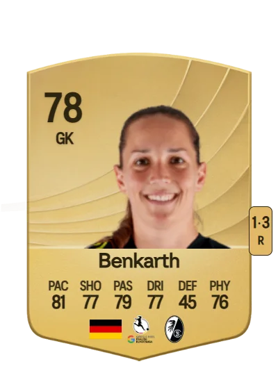 Laura Benkarth card