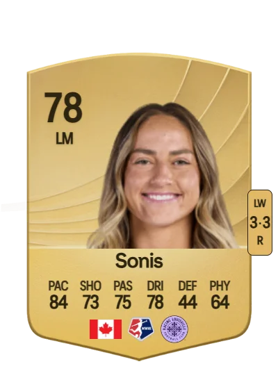 Janine Sonis card