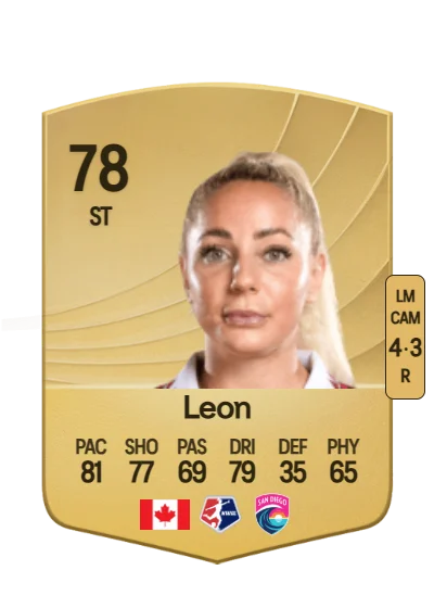 Adriana Leon card