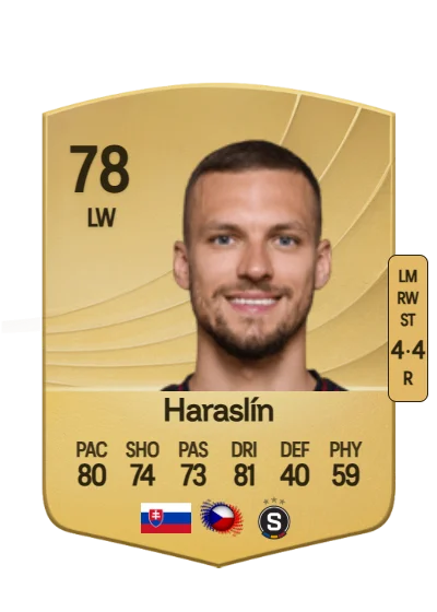 Lukáš Haraslín card