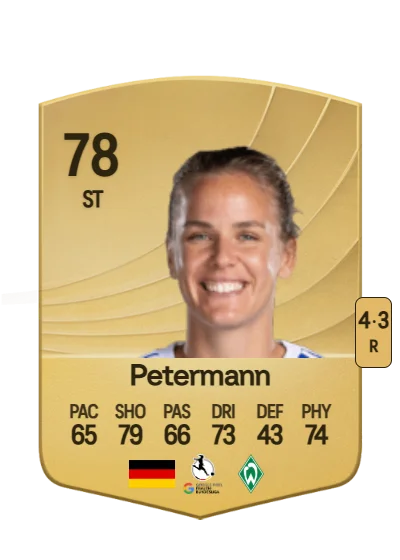 Lena Petermann card