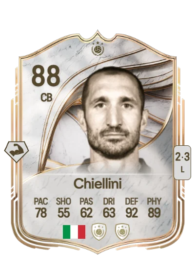 Giorgio Chiellini card