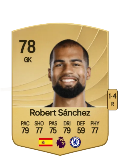 Robert Lynch Sánchez card
