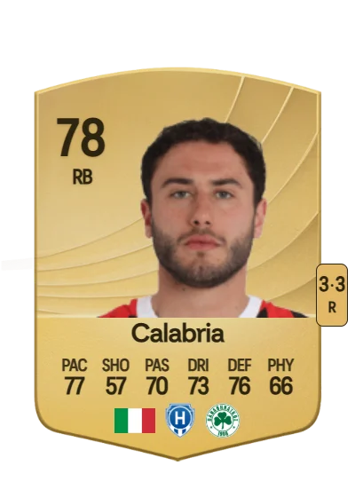Davide Calabria card