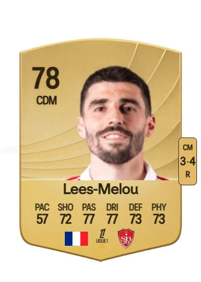 Pierre Lees-Melou card