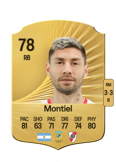 Gonzalo Montiel card