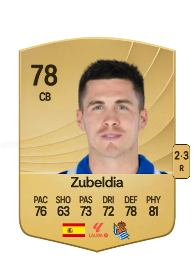 Igor Zubeldia Elorza card