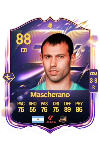 Javier Mascherano card