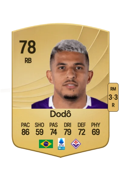 Domilson Cordeiro dos Santos card