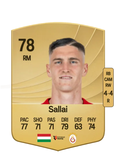 Roland Sallai card