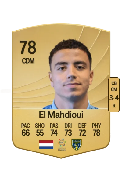 Aschraf El Mahdioui card