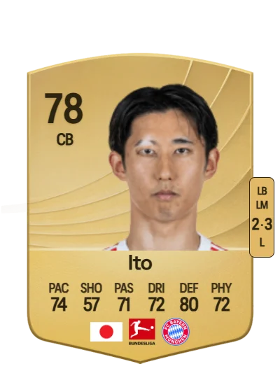 Hiroki Ito card