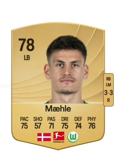 Joakim Mæhle card