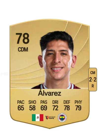 Edson Álvarez card