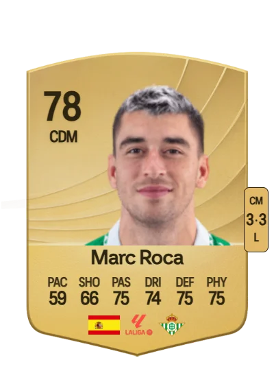 Marc Roca Junqué card