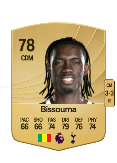 Yves Bissouma card