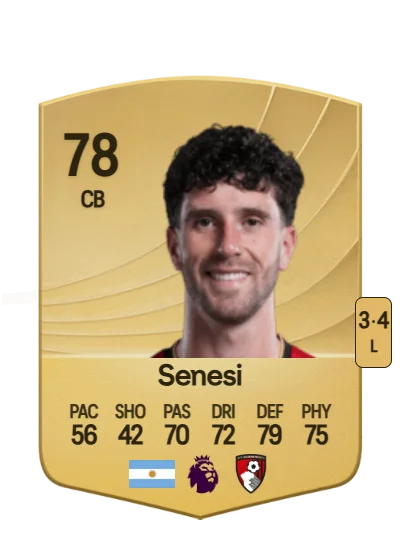 Marcos Senesi card