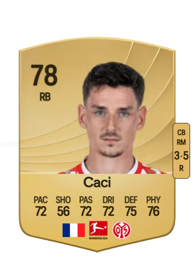 Anthony Caci card