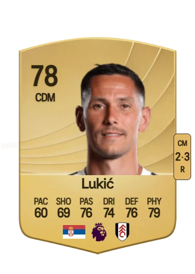 Saša Lukić card