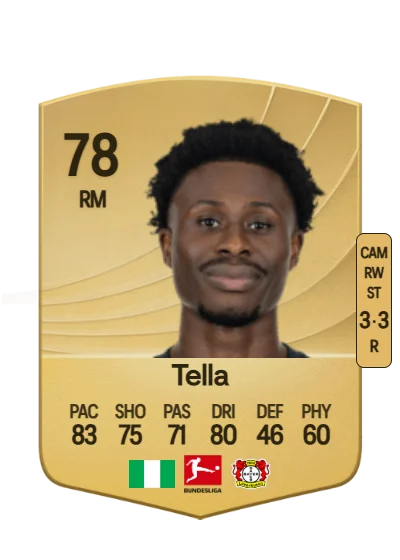 Nathan Tella card