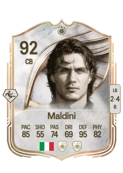 Paolo Maldini card