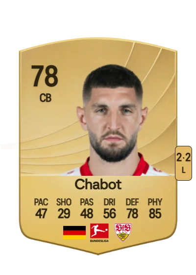 Julian Chabot card