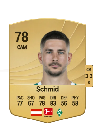 Romano Schmid card