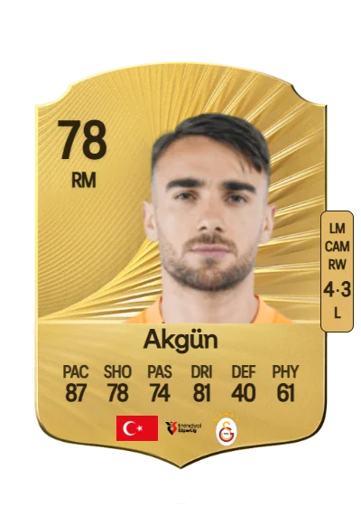 Yunus Akgün card