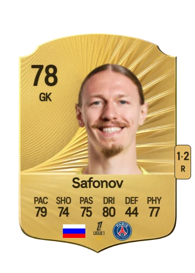 Matvey Safonov card