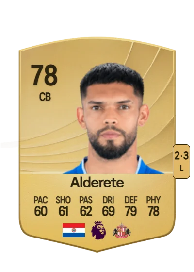 Omar Alderete card