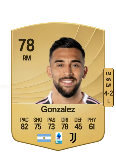 Nico Gonzalez card