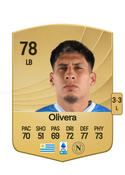Mathías Olivera card