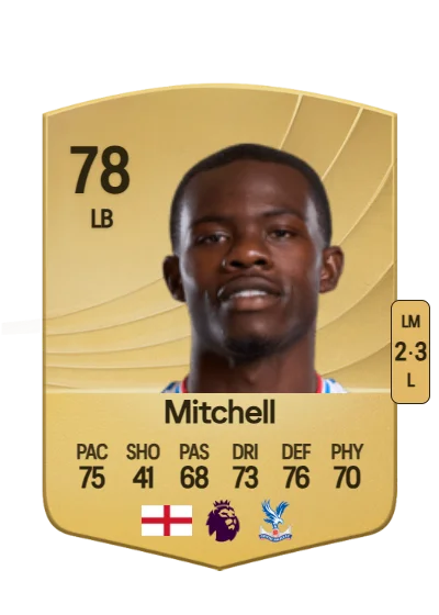 Tyrick Mitchell card