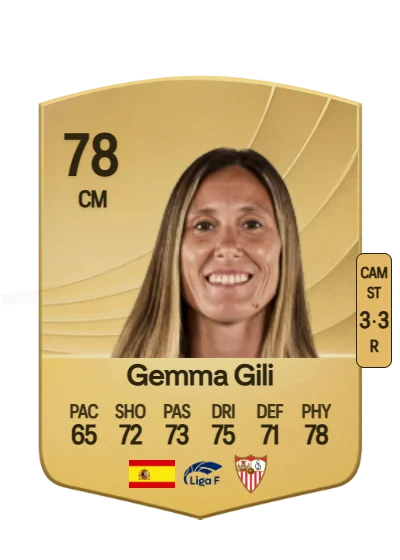 Gemma Gili Giner card