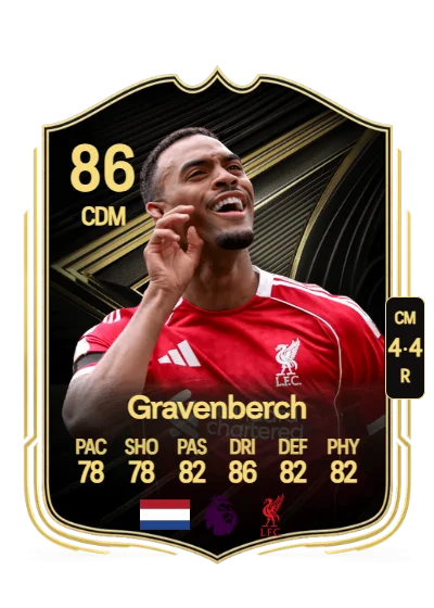 Ryan Gravenberch card
