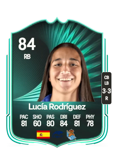 Lucía Maria Rodríguez Herrero card