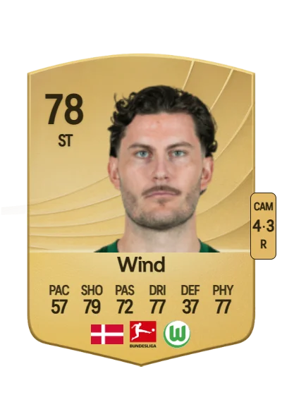 Jonas Wind card