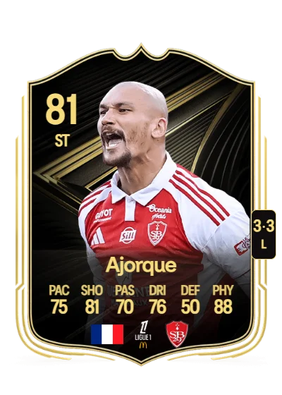 Ludovic Ajorque card