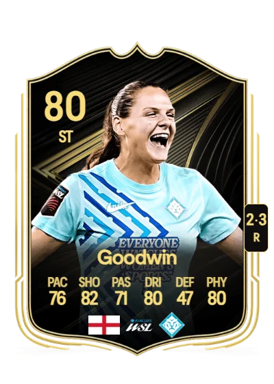 Isobel Goodwin card