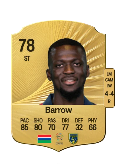 Musa Barrow card