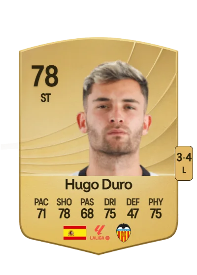 Hugo Duro Perales card