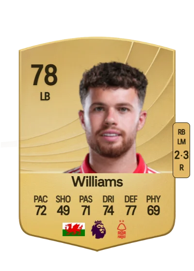 Neco Williams card