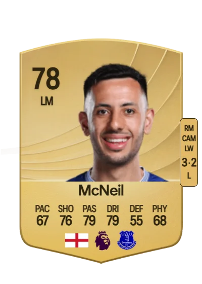 Dwight McNeil card