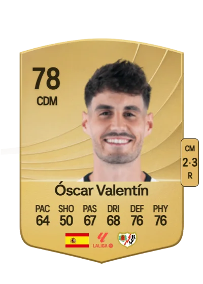 Óscar Valentín Martín Luengo card