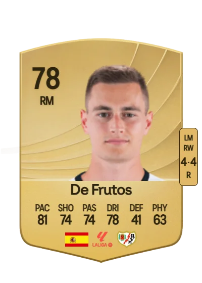 Jorge de Frutos Sebastián card