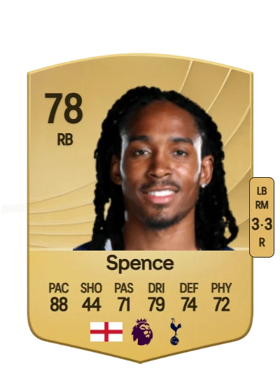Djed Spence card